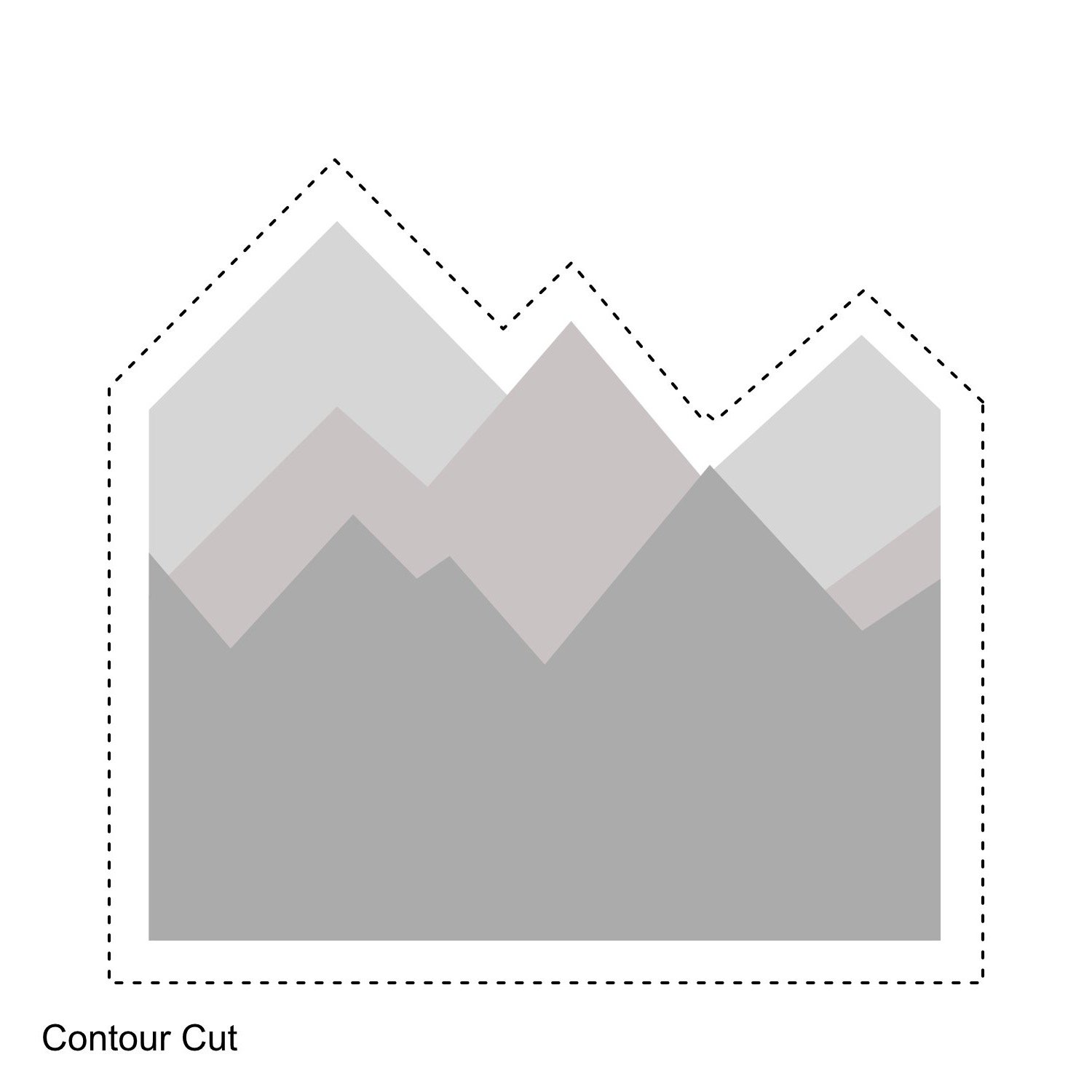 Custom Printed Stickers